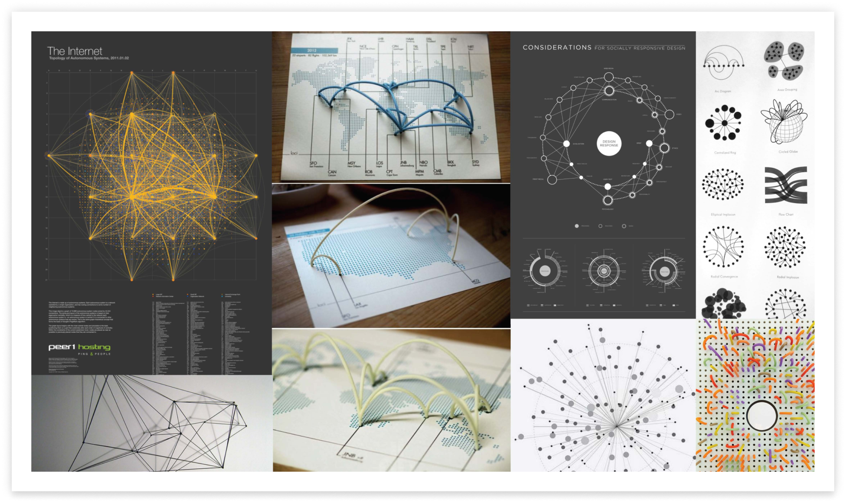 Collage of diagrams and models related to internet and data visualization, including network graphs, charts, and abstract designs.