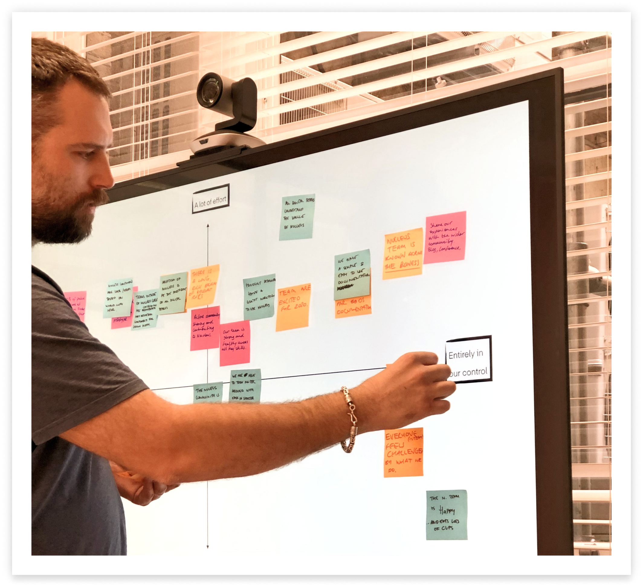 A person with a beard, wearing a gray shirt, standing in front of a wall with colorful sticky notes, whiteboard, and a camera on top, with window blinds in the background.
