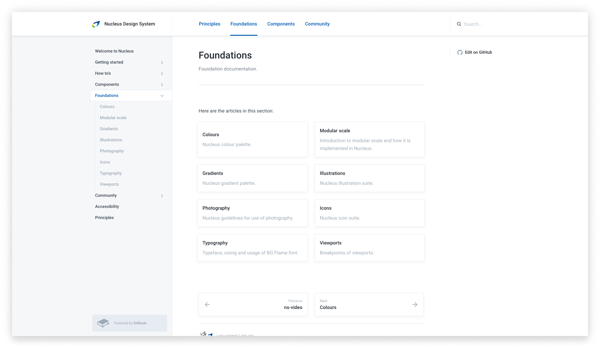 Screenshot of a webpage titled 'Foundations' from the Nucleus Design System documentation. The page includes sections on Colours, Modular scale, Gradients, Illustrations, Photography, Icons, Typography, and Viewports. The webpage has a top navigation bar with links to Principles, Foundations, Components, Community, and a search bar.